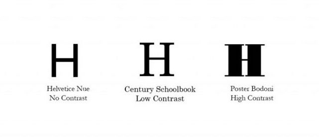 LowContrast